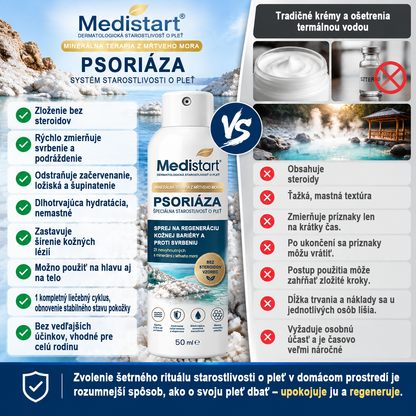 🌿Medistart® ŠPECIÁLNA STAROSTLIVOSŤ O POKOŽKU PRI PSORIÁZE