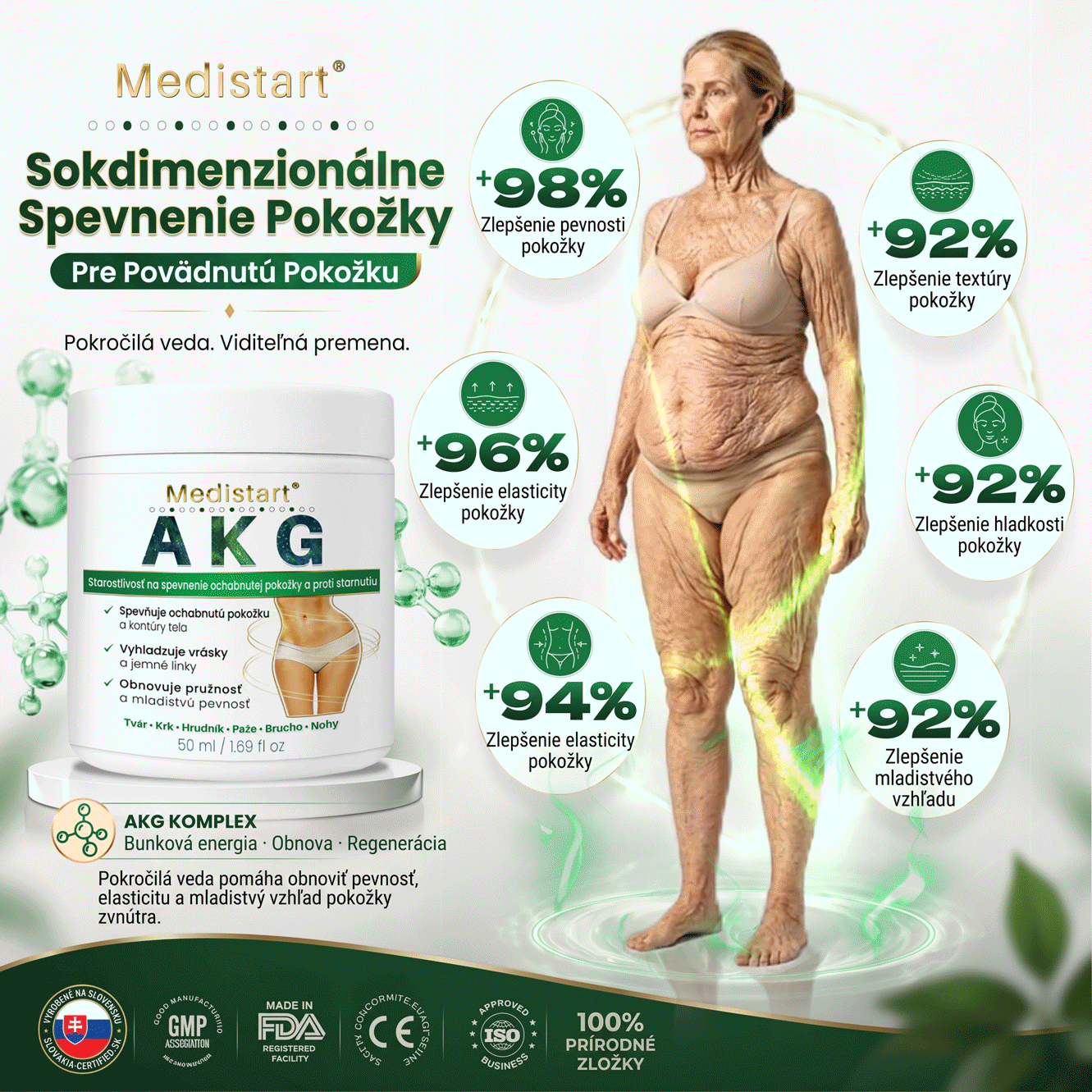 ✨ Medistart® SPEVŇUJÚCA & PROTI STARNUTIU PLEŤOVÁ STAROSTLIVOSŤ