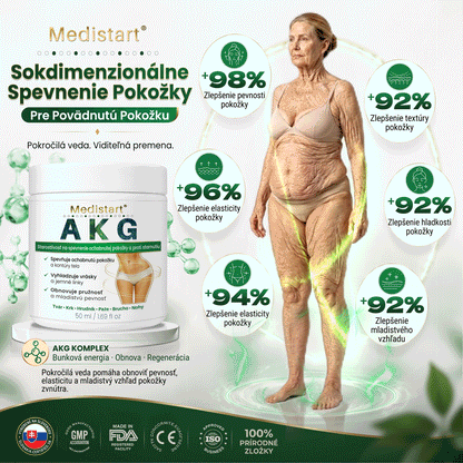 ✨ Medistart® SPEVŇUJÚCA & PROTI STARNUTIU PLEŤOVÁ STAROSTLIVOSŤ