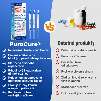 🇸🇰𝑷𝒖𝒓𝒂𝑪𝒖𝒓𝒆® 👨‍⚕️🦷𝑶𝑩𝑵𝑶𝑽𝑨 Ď𝑨𝑺𝑰𝑬𝑵 𝑷𝒂𝒓𝒐𝒅𝒐𝒏𝒕á𝒍𝒏𝒚 𝒐𝒑𝒓𝒂𝒗𝒏ý 𝒈é𝒍🥬