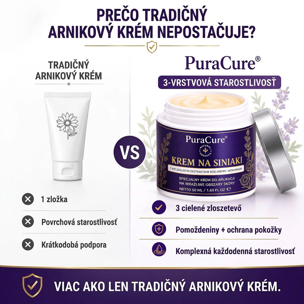 PuraCure® Krém na starostlivosť o modriny a posilnenie pokožky – pre zrelú, tenkú a krehkú pokožku