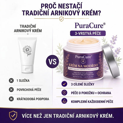 PuraCure® Krém na starostlivosť o modriny a posilnenie pokožky – pre zrelú, tenkú a krehkú pokožku