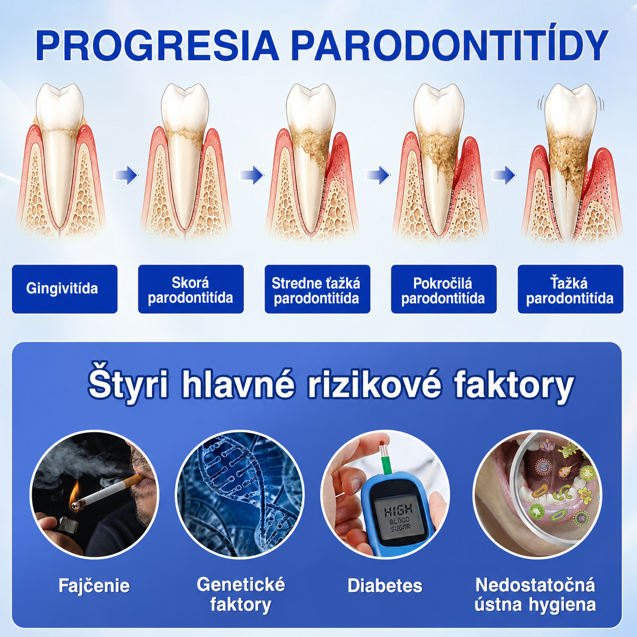 🇸🇰𝑷𝒖𝒓𝒂𝑪𝒖𝒓𝒆® 👨‍⚕️🦷𝑶𝑩𝑵𝑶𝑽𝑨 Ď𝑨𝑺𝑰𝑬𝑵 𝑷𝒂𝒓𝒐𝒅𝒐𝒏𝒕á𝒍𝒏𝒚 𝒐𝒑𝒓𝒂𝒗𝒏ý 𝒈é𝒍🥬